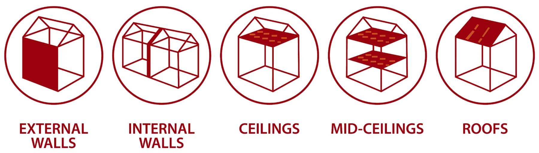 Diagram of where spray foam can be applied in a home